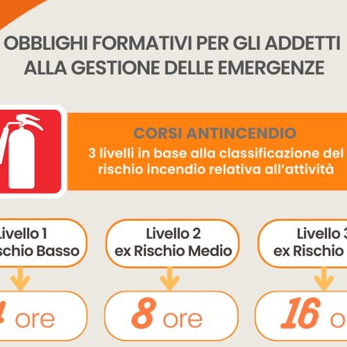 Obblighi formativi addetti alla gestione emergenze